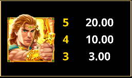 Biểu tượng Wild