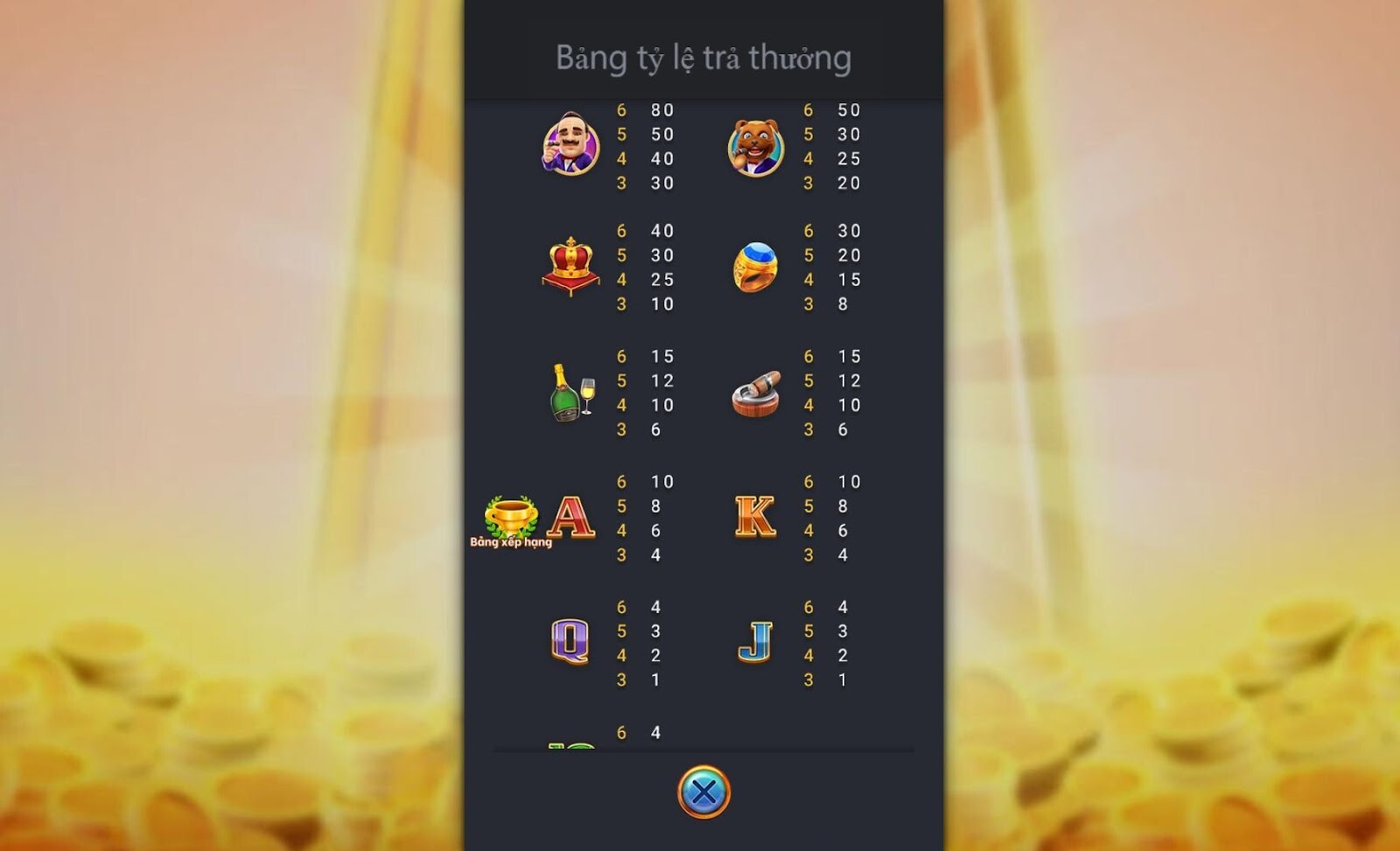 Kinh nghiệm cược trong trò Ông Trùm Phú Quý tại SV66