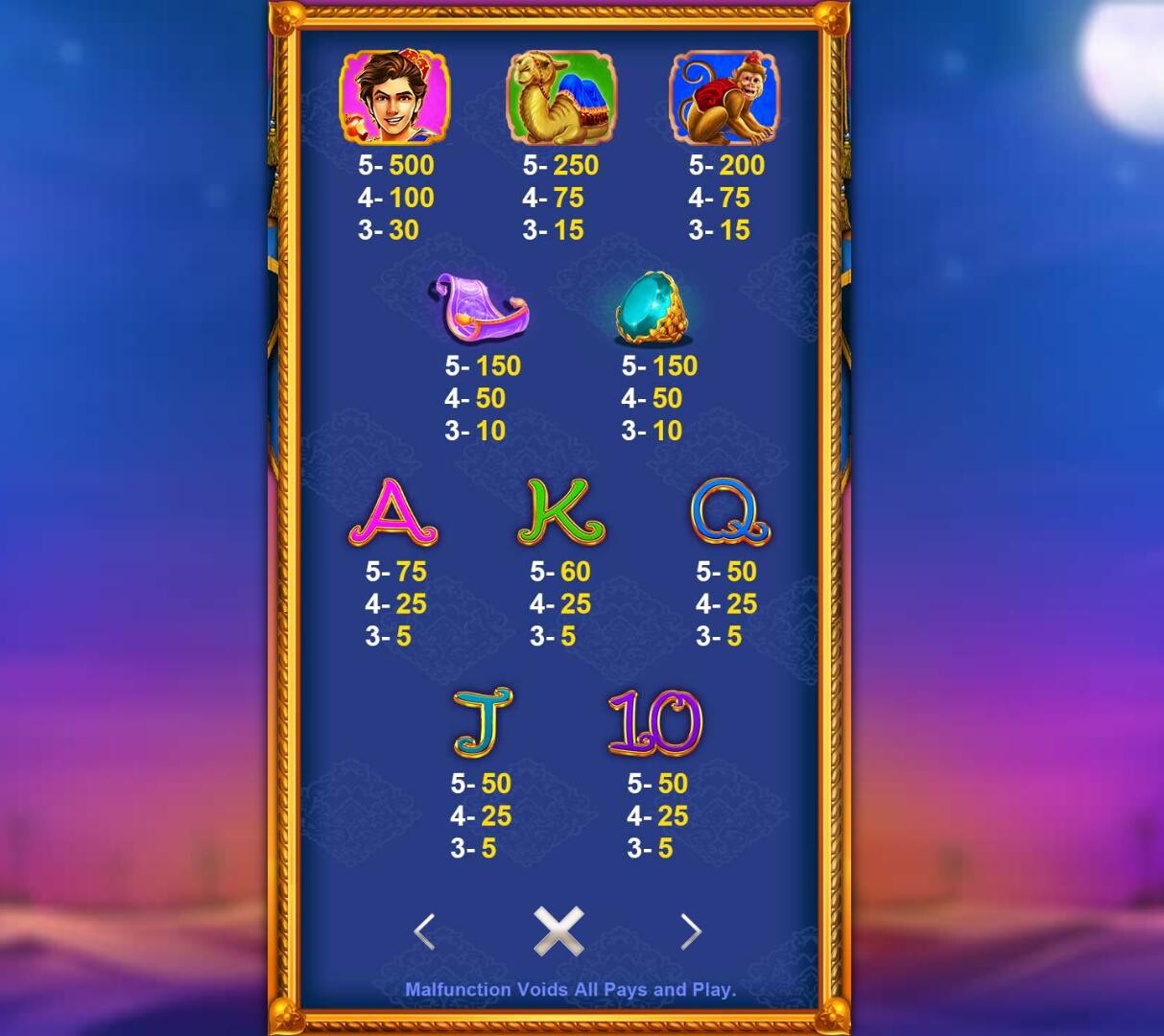 Một vài lưu ý khi đặt cược game Aladdin & Cây Đèn Thần tại SV66