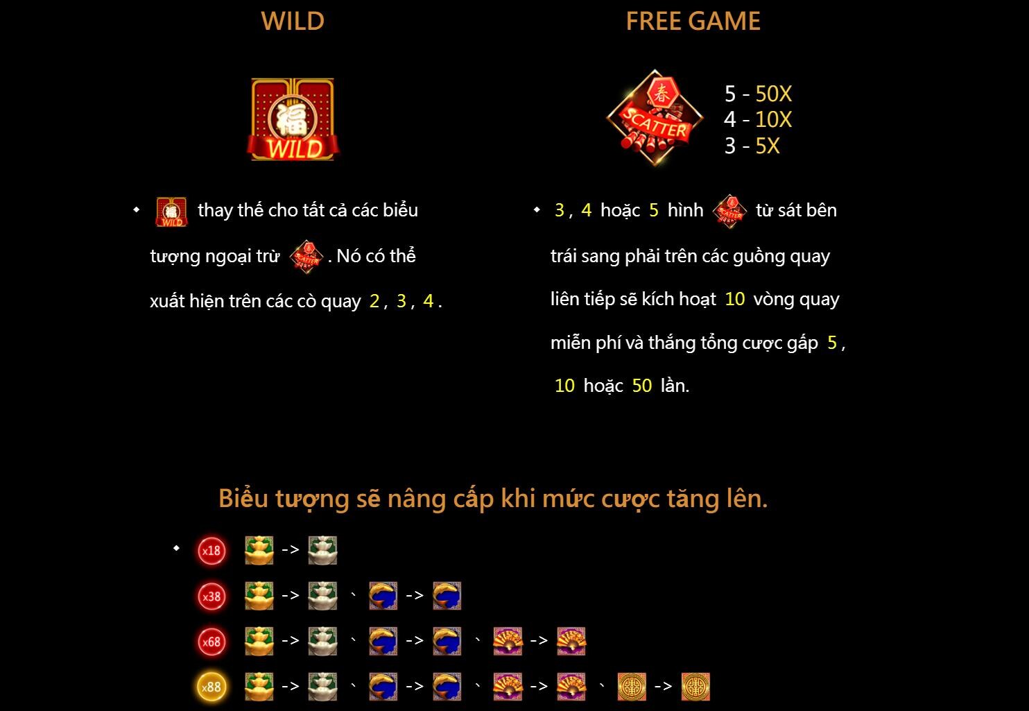 Trước khi bắt đầu quay hũ game Vận mệnh tốt tại SV66 bạn cần nắm rõ luật chơi