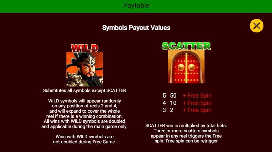 Emperor Gate SA SV66 là game slot được thiết kế với 5 cuộn và 50 dòng thanh toán