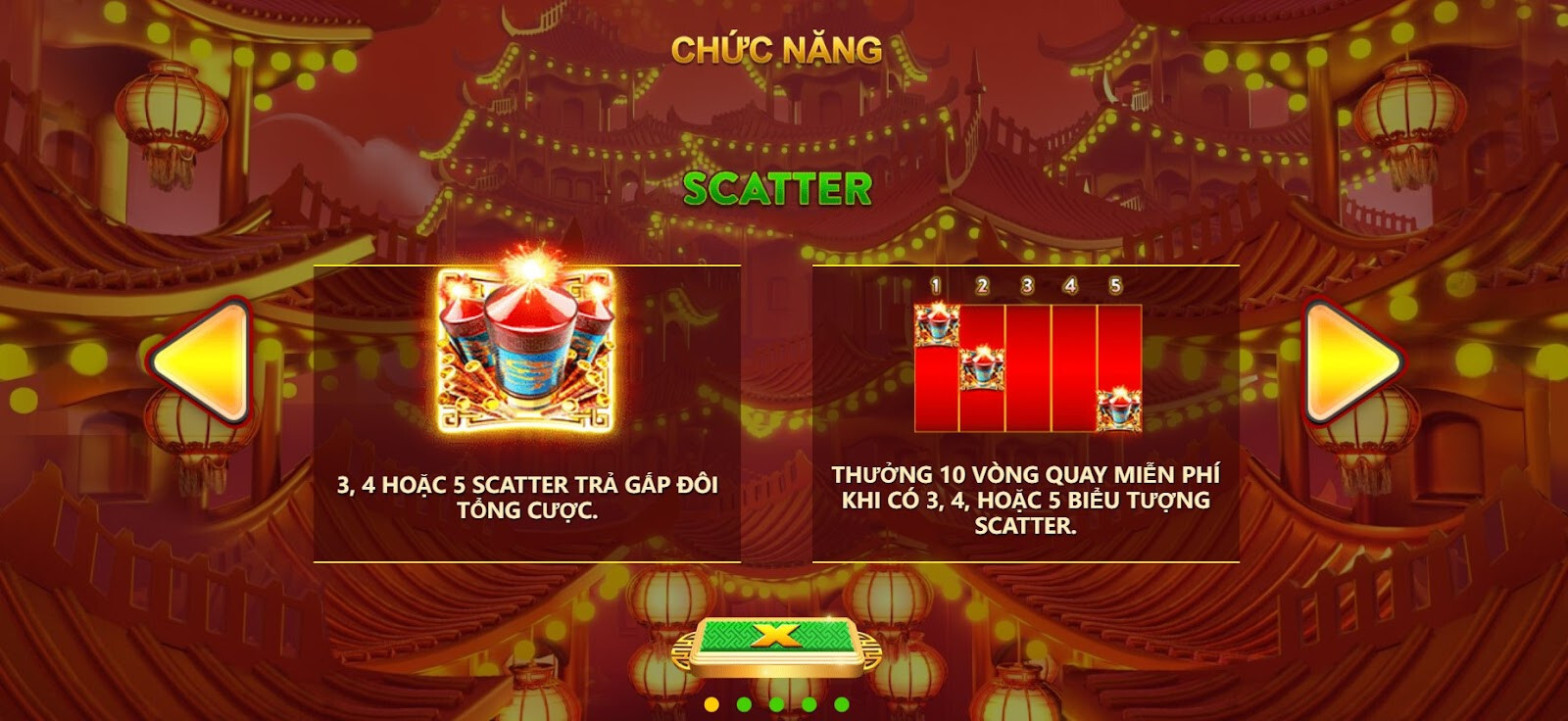 Thông tin tổng quan về luật chơi Celebrating Lions SV66