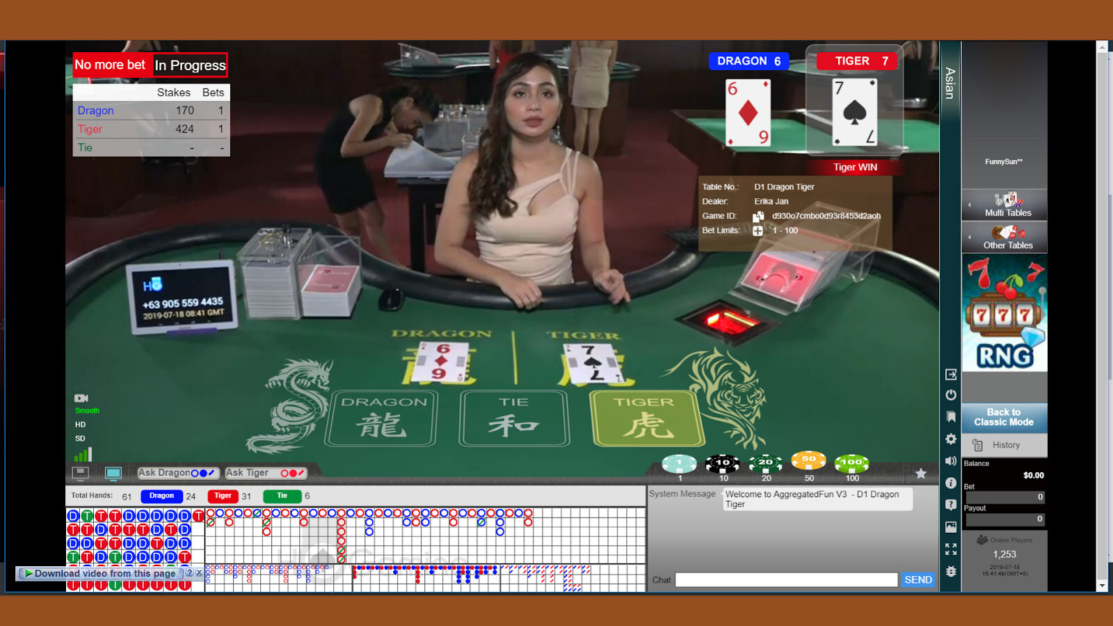 Mách bạn kinh nghiệm chơi Rồng Hổ online cao thủ thường áp dụng 