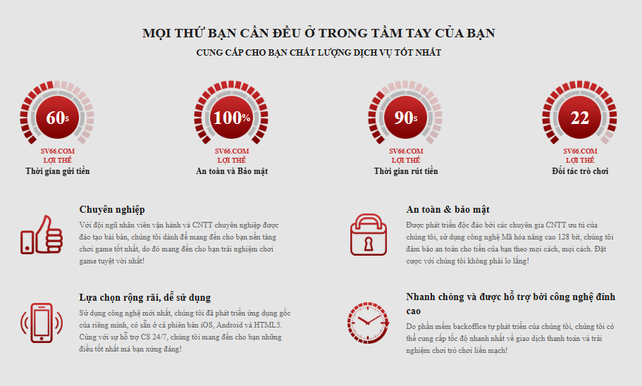 Nạp/rút tiền 24/7